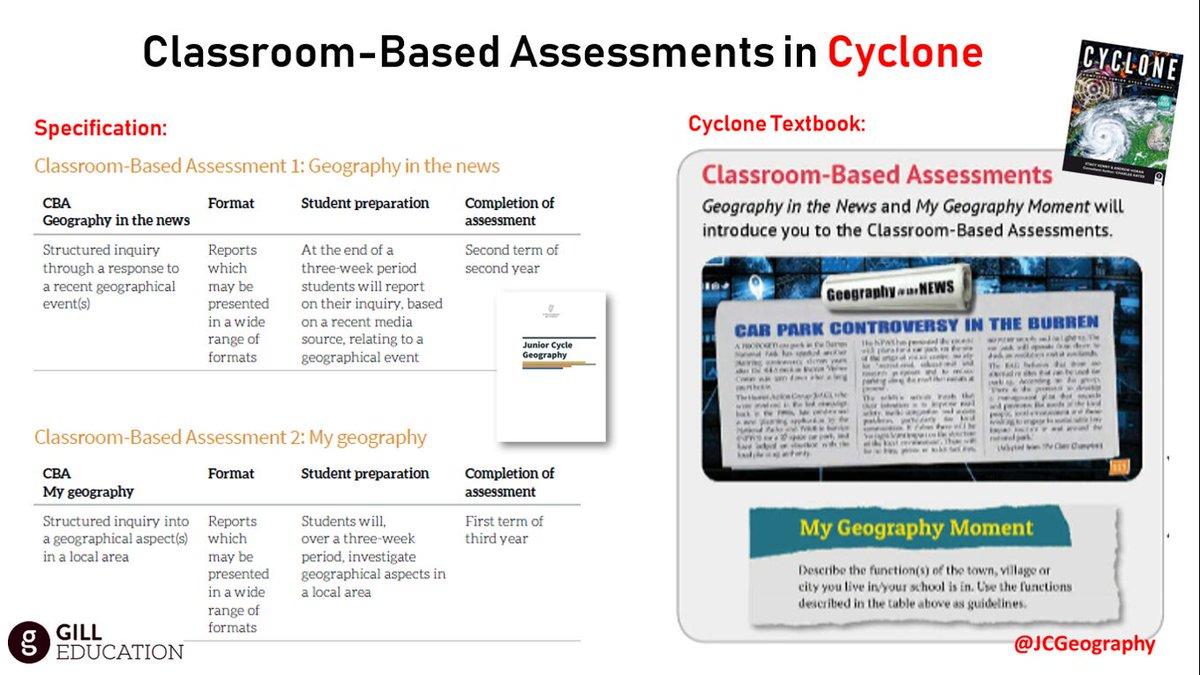 JCGeography's tweet image. A unique feature of Cyclone is how it incorporates both Classroom Based Assessments (CBAs) within the textbook. Students can then build confidence, skills &amp;amp; experience in these throughout. #CBA1 is Geog in the News, #CBA2 is My Geography #CycloneJCGeog #EdChatIE @GillEducation