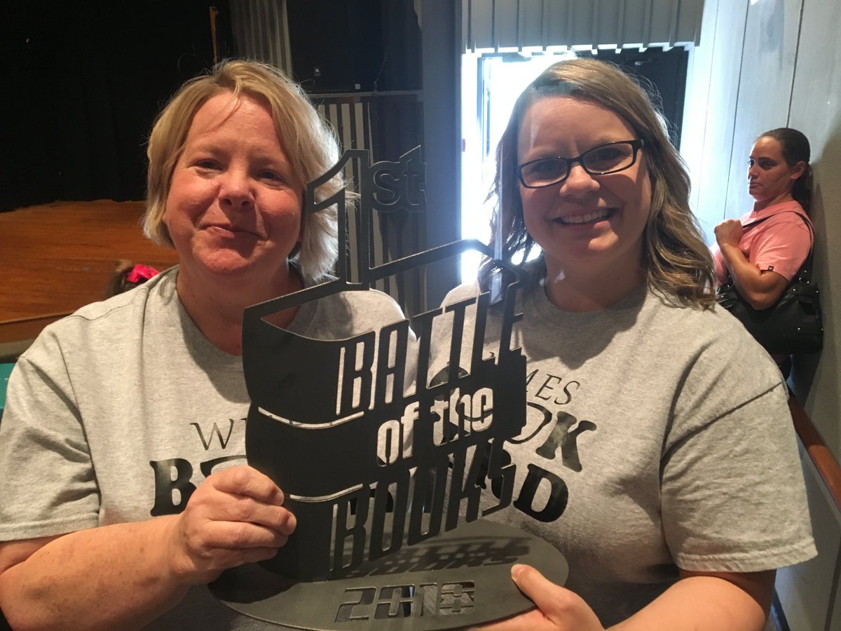 First Place Battle of the Books! Yay, Panthers! <a href="/wmespanthers/">West Marion</a> <a href="/McDowell590/">McDowell Co Schools</a>