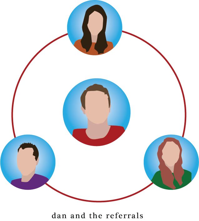 superbullock's tweet photo. Dan and the Referrals #hiremyfriends @EntrataSoftware #EntrataValuesWeek https://t.co/K6oBuSrPQd