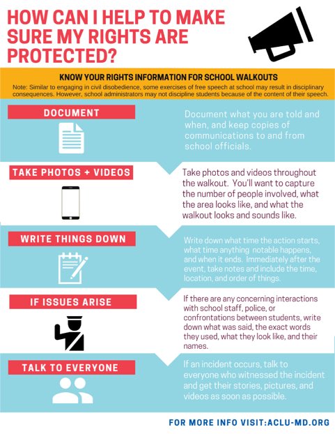ACLU_MD's tweet photo. #KNOWYOURRIGHTS FOR SCHOOL WALKOUTS
Note:Similar to engaging in civil disobedience, some exercises of free speech at school may result in disciplinary consequences. However, school administrators may not discipline students because of the content of their speech #SchoolWalkOuts https://t.co/zAMaOA9qG7