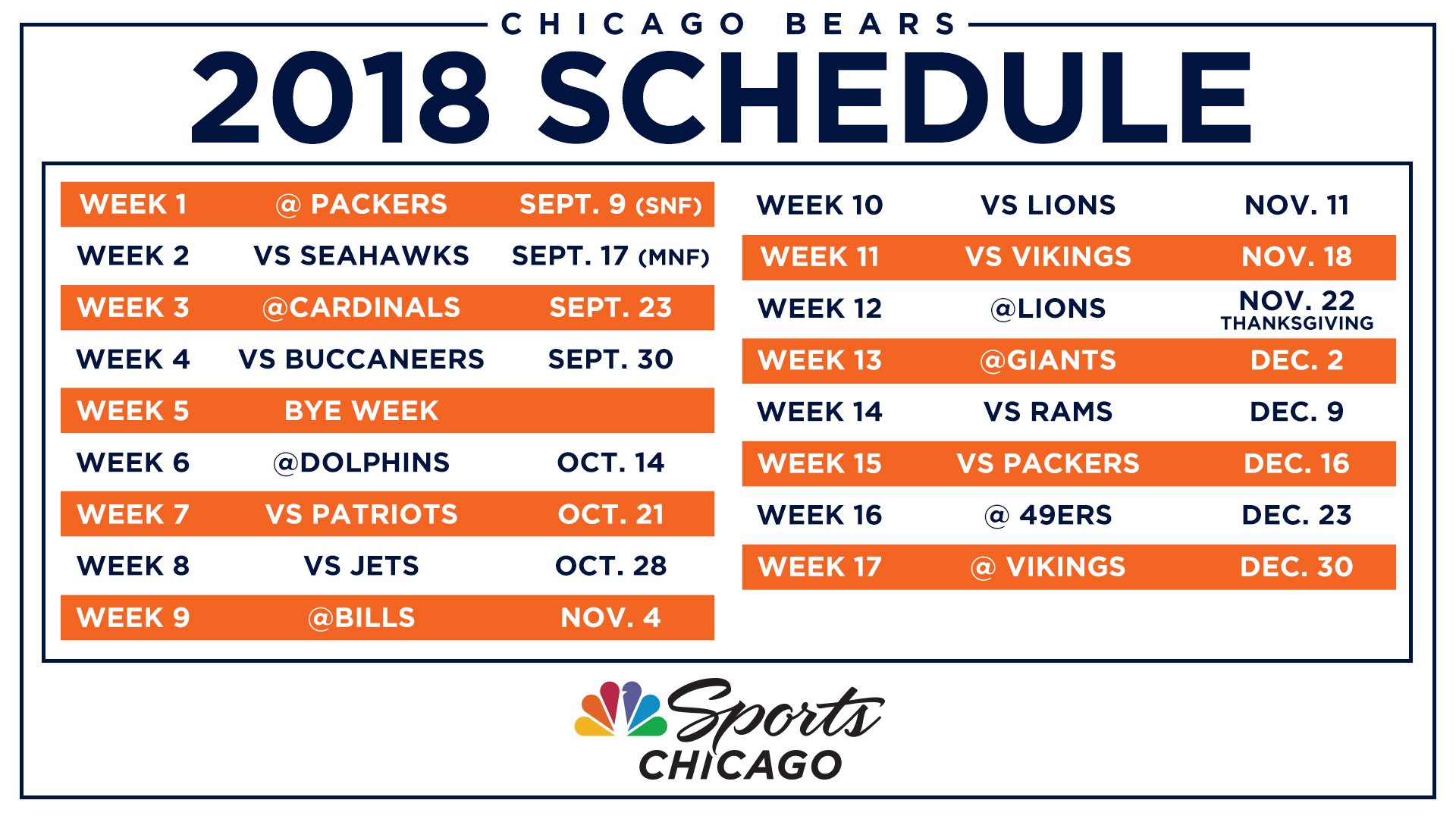 Nbc Sports Chicago On Twitter The Bears 2018 Schedule Is Out Moonmullinnbcs Predicted Each Game Here Https T Co 8digeousxd What Are Your Predictions Https T Co Ynhaczxwvd