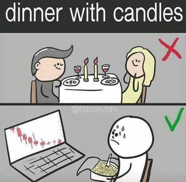Rayner_Teo's tweet photo. How trading changed my life https://t.co/tZcYMhTxvS