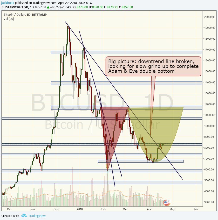 Jack🏴☠️⚡ tweet media