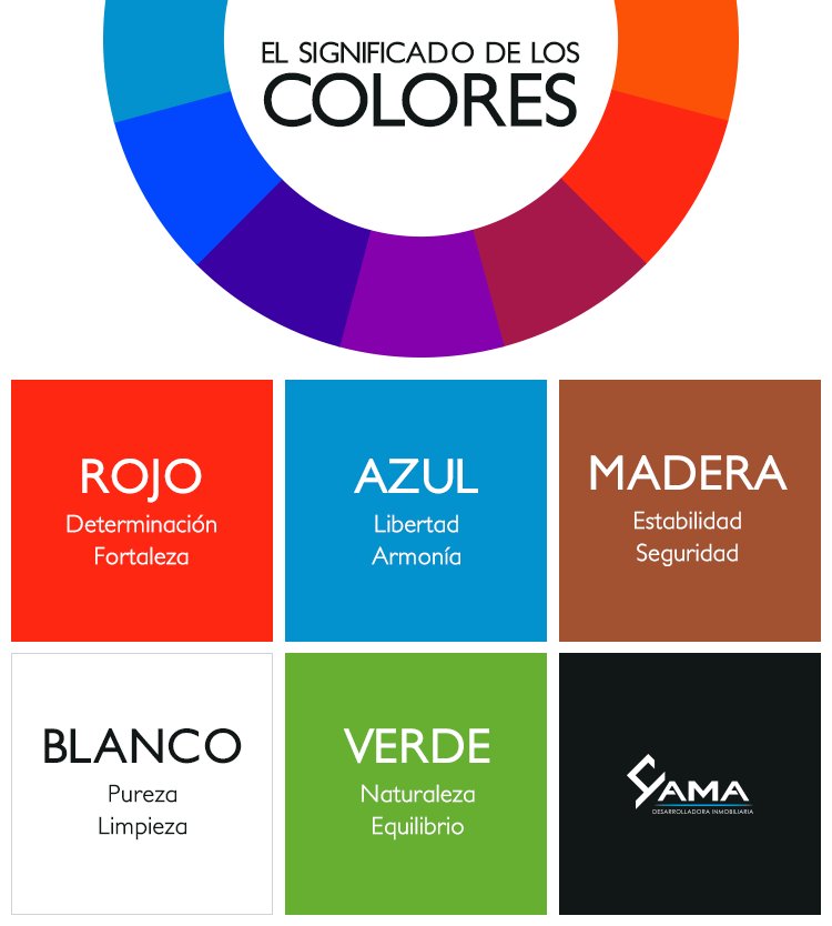 yama_dimx's tweet photo. Los colores pueden hacer de tu hogar un espacio de tranquilidad, de seguridad o de libertad. ¿Qué es lo que proyecta tu departamento? https://t.co/rrvSBjeJk7