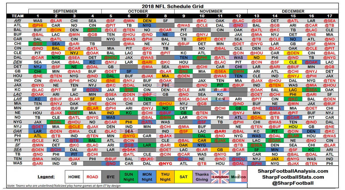 When Does Nfl Schedule Come Out | Examples and Forms