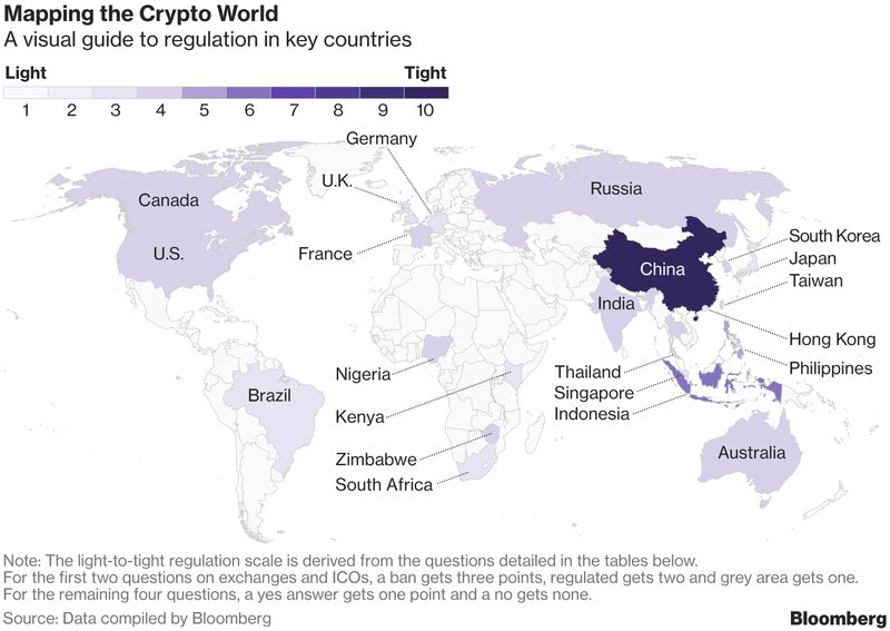 crypto's tweet photo. What you need to know about the world's cryptocurrency rules 🌏
 https://t.co/P335jk9KIH https://t.co/6CqKDewOYF