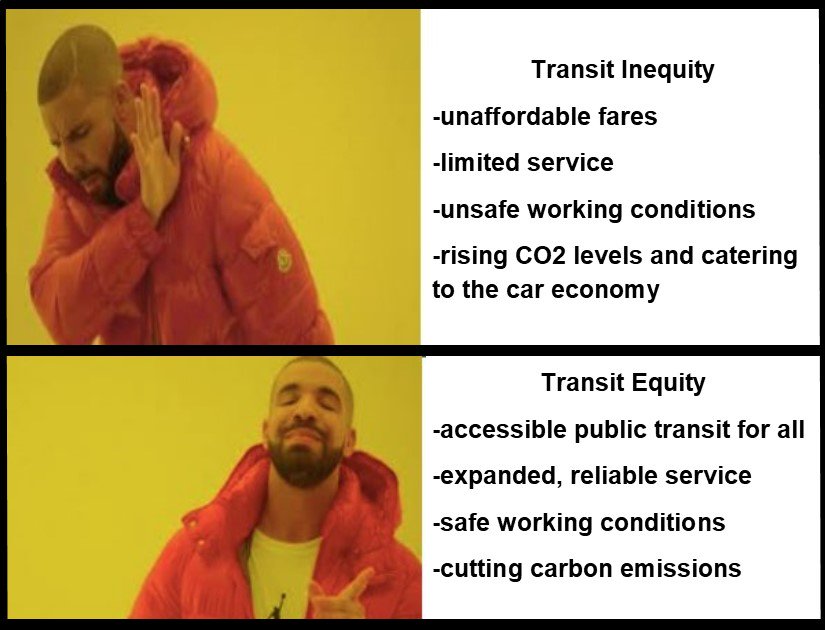 LN4S's tweet photo. Just a few more days until #EarthDay and the #TransitEquity memes are rolling in.  Be sure to make affordable and fair public transit a part of your demands! #TransitEarthDay https://t.co/lmv9qhduAi