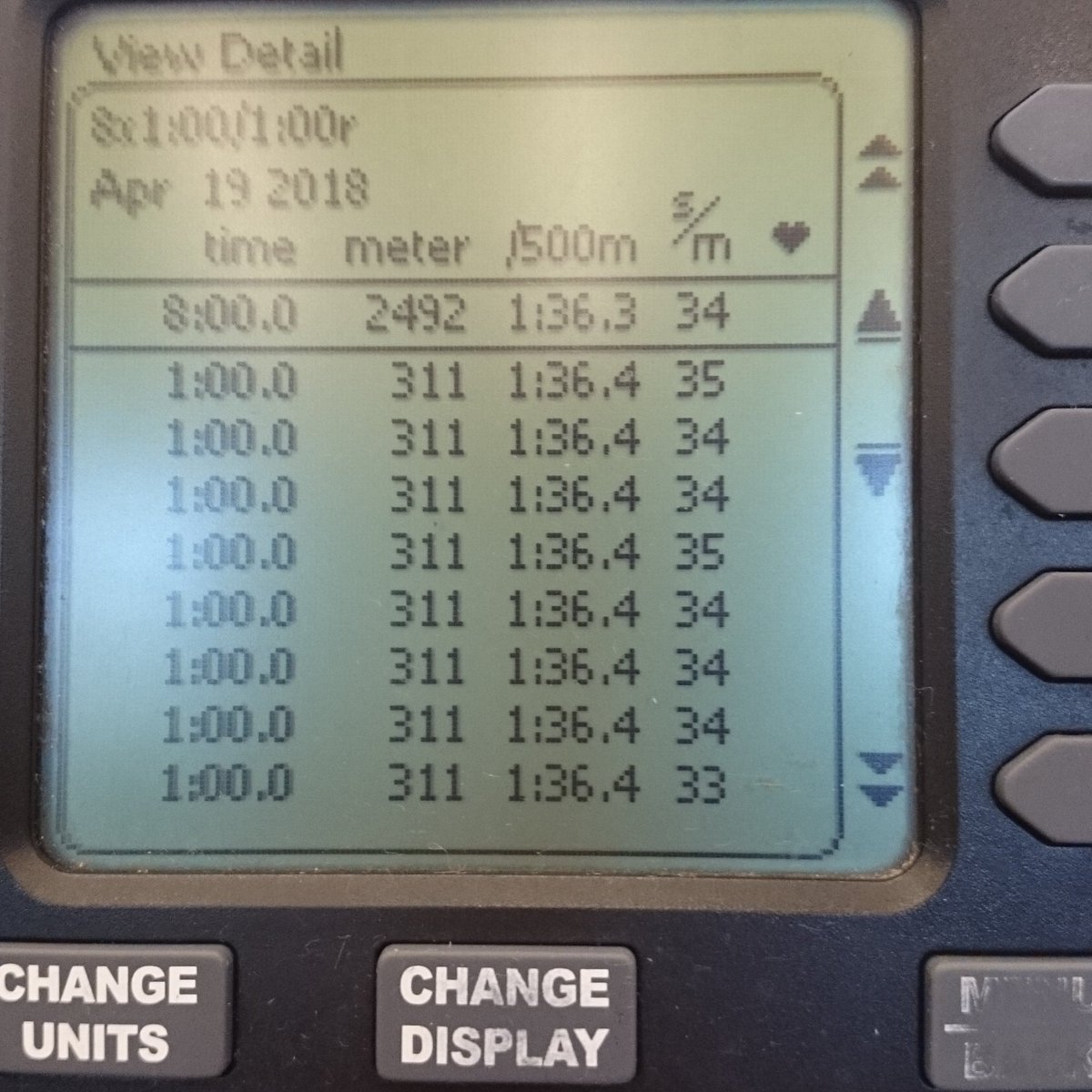I put all the effort to get a perfect average then this happens... What's up with this <a href="/concept2/">Concept2</a>