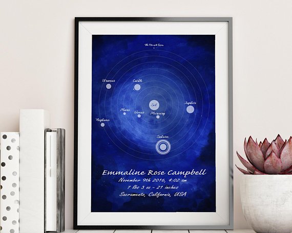 Gus_and_Lucy's tweet photo. The planets have aligned! Give this sweet CUSTOM Celestial Map to the #newparents and welcome #baby to planet earth! https://t.co/a6B0ILbsTT #orrerry #starmap #Celestialmap #newbaby #babygift https://t.co/lOgn0Rblyw https://t.co/r7dXH6jWVF