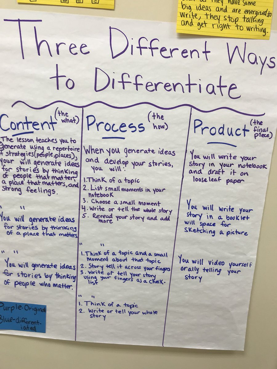 gabrielle_hock's tweet photo. Had a great day sharing everything I learned at @TCRWP with elementary Ts #mtpspride @OceanAveSchool @MTPSpride https://t.co/KROqdyTrNz