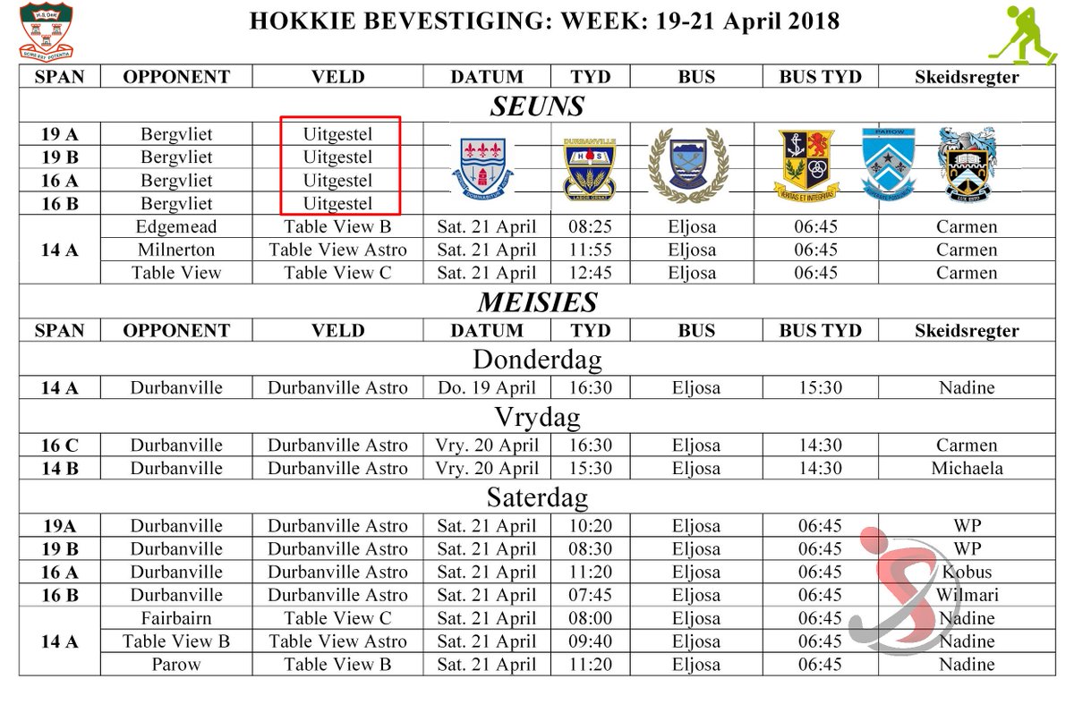 Netball and Hockey this weekend..