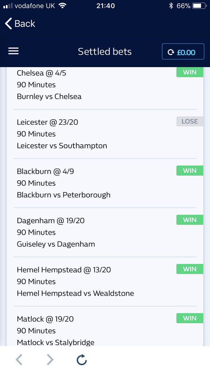 TheAlmostClub's tweet photo. #Leicester letting down this sixfold with a 0-0 draw tonight with #Southampton #LEISOU Another one joins #TheAlmostClub https://t.co/hN0kaB3H8v