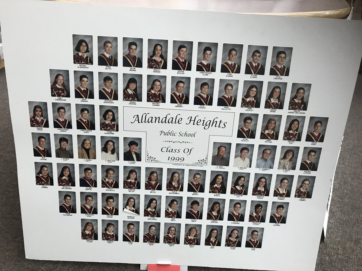 PaulaMurphy39's tweet photo. A trip down memory at Allandale Heights 50th Anniversary! https://t.co/po0Krwm7cT