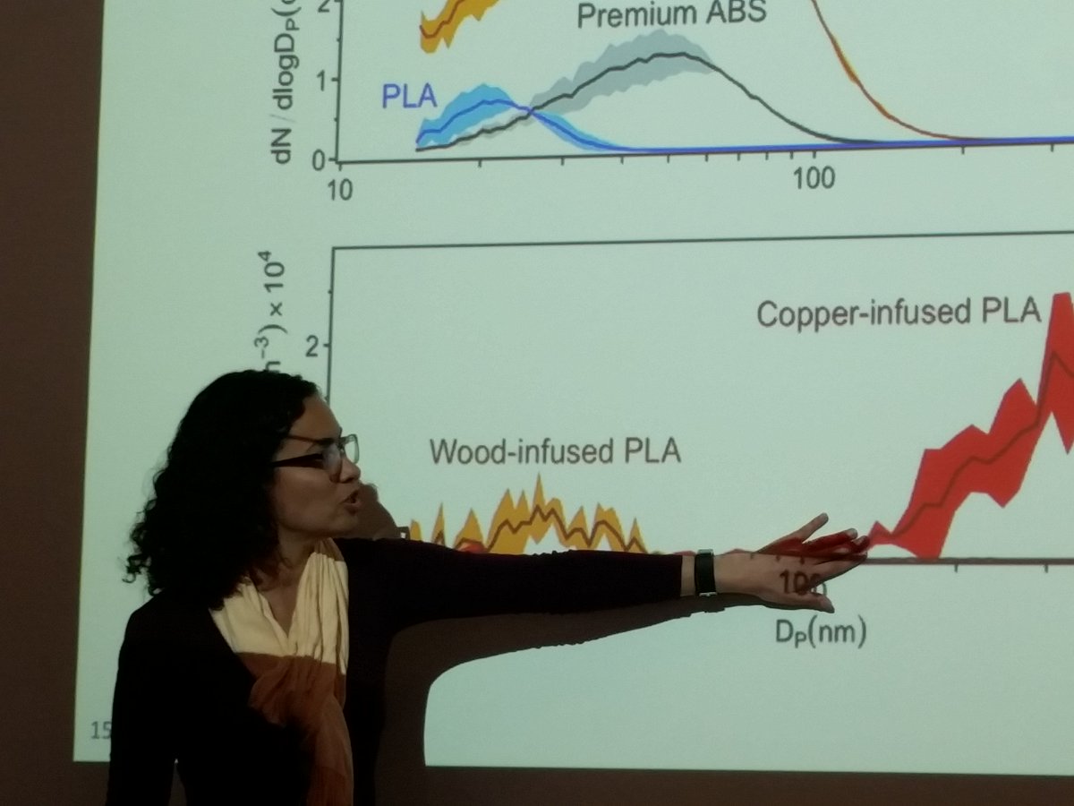 Linsey Marr https://www.threads.net/@linseycmarr (@linseymarr) on Twitter photo Seminar at <a href="/VirginiaTechCEE/">Virginia Tech Civil and Environmental Engineering</a> <a href="/VTSuN/">VTSuN</a> by @marinavance about 3D printers and #Home Chem <a href="/IndoorChem/">IndoorChem</a> Seminar at <a href="/VirginiaTechCEE/">Virginia Tech Civil and Environmental Engineering</a> <a href="/VTSuN/">VTSuN</a> by @marinavance about 3D printers and #Home Chem <a href="/IndoorChem/">IndoorChem</a>