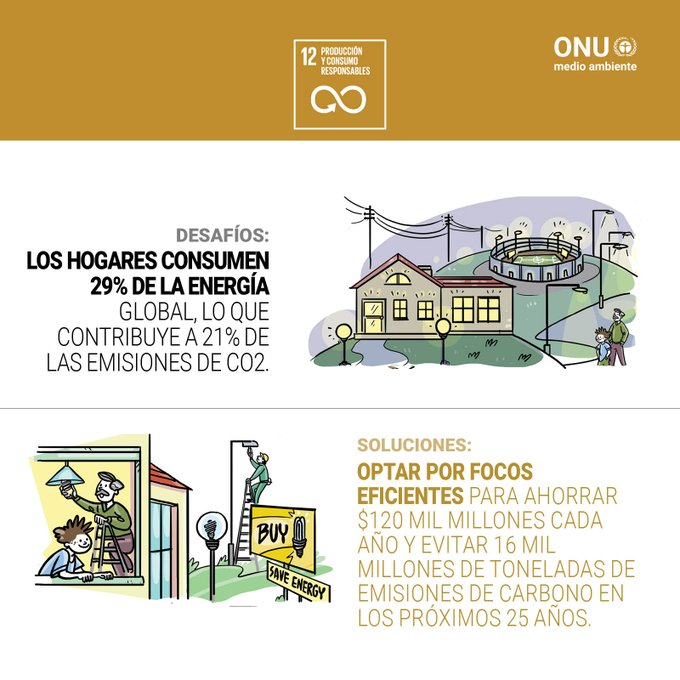 Ver imagen en Twitter