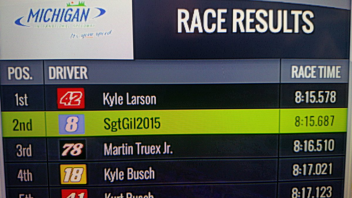 YeahBuddyRacing's tweet photo. Hey @KyleLarsonRacin, raced at Michigan and pushed you to the win for our team and then this happens. I don't get it. We started in the top 5, I pushed you thru to P1 and on to the W. https://t.co/NHAt4wDWz1