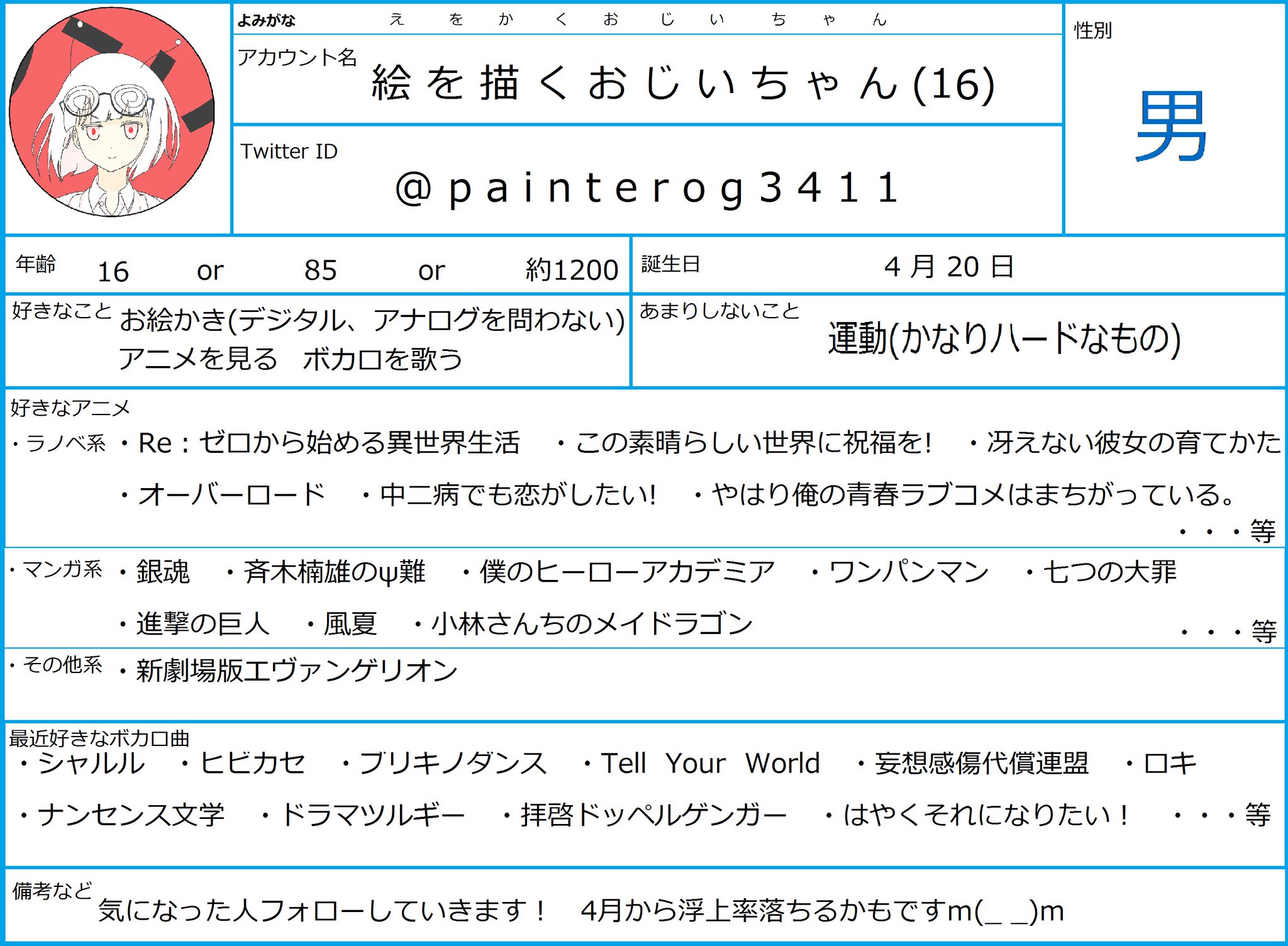 瀧爺 V Twitter どうも おじいちゃんです 固定ツイート用自己紹介プロフィール若干変えました 仲良くしてもらえると嬉しいです どんどん絡んでくださいな プロフィール 自己紹介 絵描きさんと繫がりたい 絵師さんと繋がりたい アナログ 瀧爺 V Twitter どうも おじいちゃんです 固定ツイート用自己紹介プロフィール若干変えました 仲良くしてもらえると嬉しいです どんどん絡んでくださいな プロフィール 自己紹介 絵描きさんと繫がりたい 絵師さんと繋がりたい アナログ