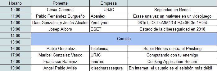 UnionDeAlumnos's tweet photo. Comienza la ponencia de @pablogonzalezpe en el Aula 105 del Aulario 1 #URJCTECHFEST2018 https://t.co/DRJLbvgKgF