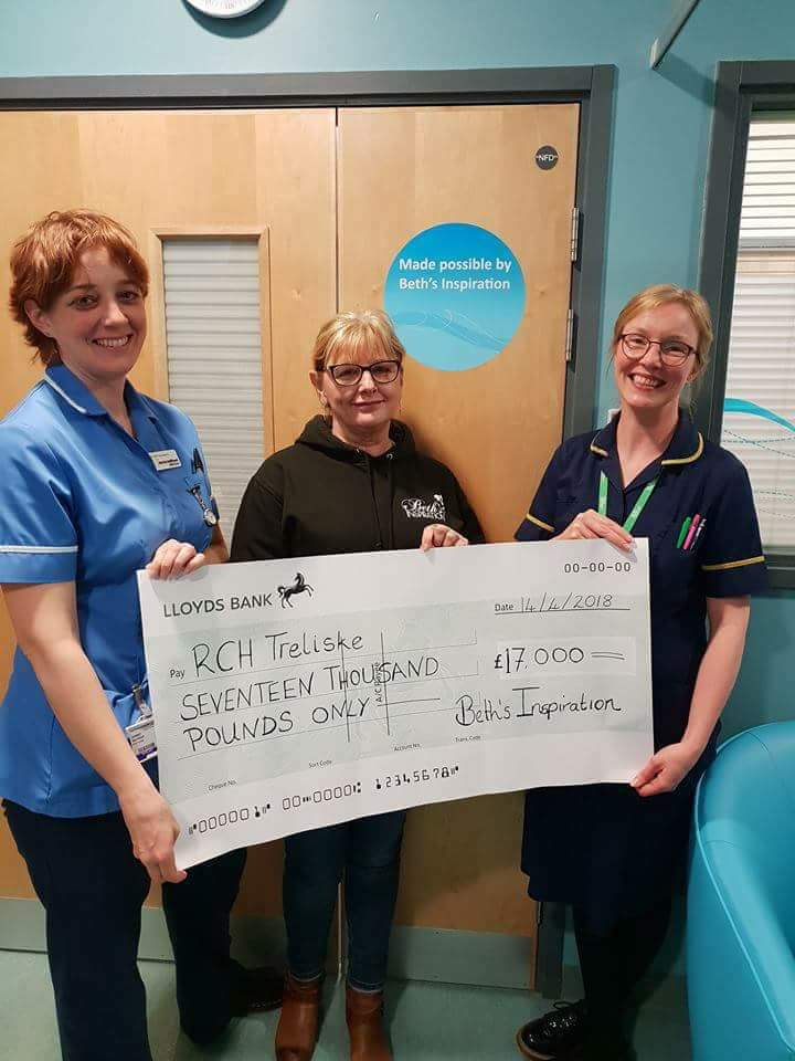 BethInspiredUs's tweet photo. UPDATE!! As you all know we donated £25,000 to The Cove at RCH Treliske last  year which specifically went towards the teenager and young adult chill out room. This year we have donated another £17,000 so far, towards the refurbishment and wall art! We thank you all ❤ https://t.co/InWivm3HY0