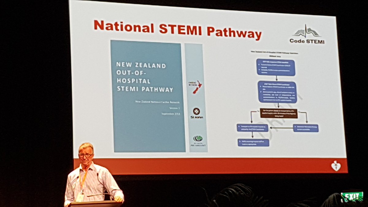 NZResusCouncil's tweet image. Gerry Devlin reveals the work in progress for the establishment of a National STEMI Pathway for NZ. #NZResus2018 #codeSTEMI