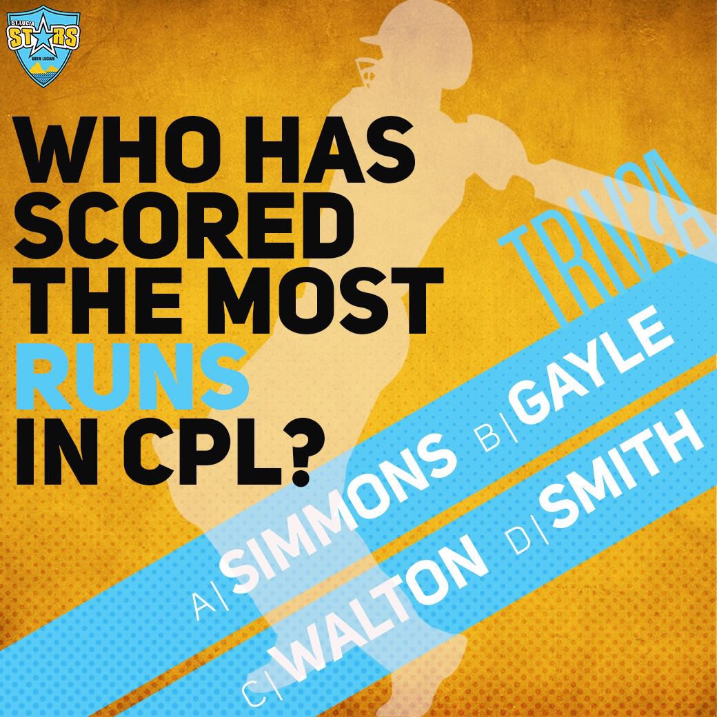 StLuciaStars's tweet photo. Time to Test your knowledge! Can you guess who is the highest run-getter in CPL?? #StarsTrivia #StarsRiseAgain https://t.co/8ajAkGDZi9