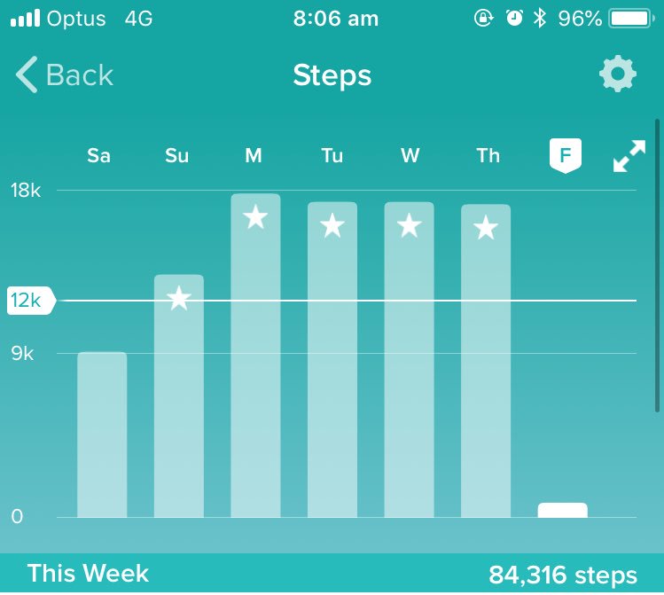 Daniel 'mavrick' Lang tweet media