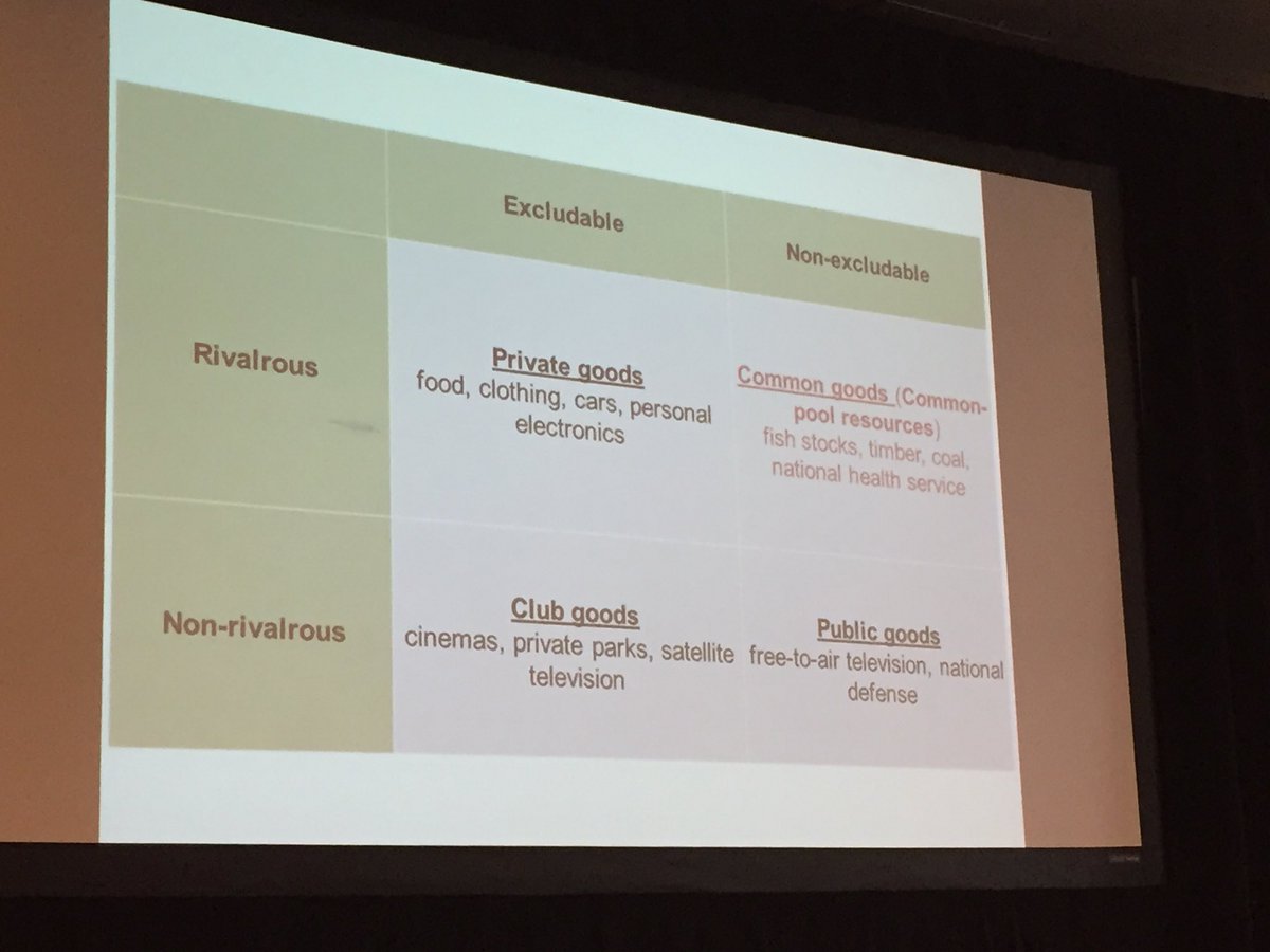 How to appropriate things out of common pool resources? <a href="/wilbanks/">John Wilbanks</a> #sageassembly Realizing truly reusable #opendata with sustainability, quality, attribution and reproducibility is a big problem...