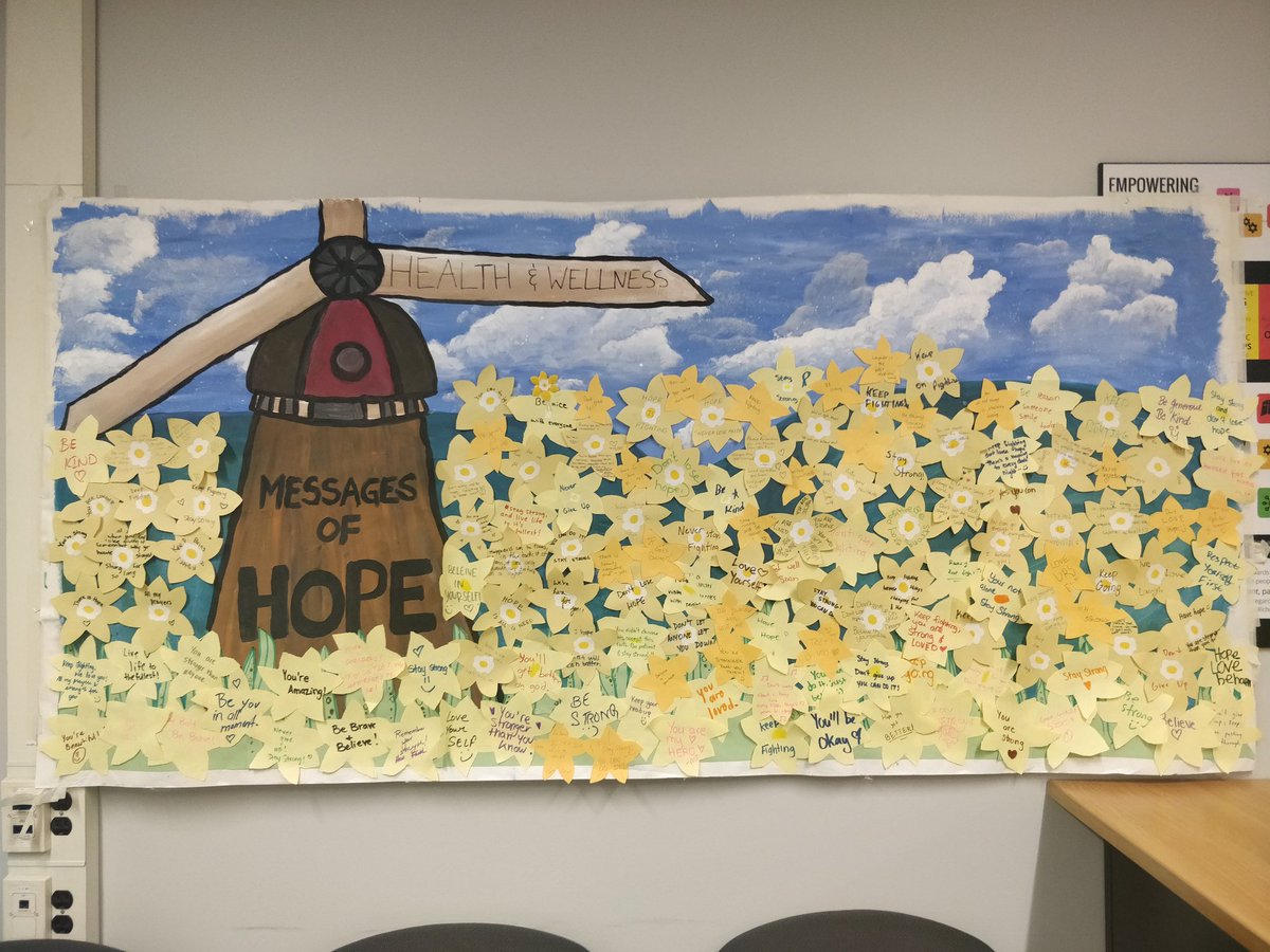 CPSS_Health's tweet photo. Thank you all for writing amazing messages of hope! It is absolutely inspiring that many students had something to say to cancer patients in honour of Daffodil Month! You can find this poster in the main office until it is donated to a hospital. @CentralPeel1 @PeelSchools https://t.co/TUDfehHOlv