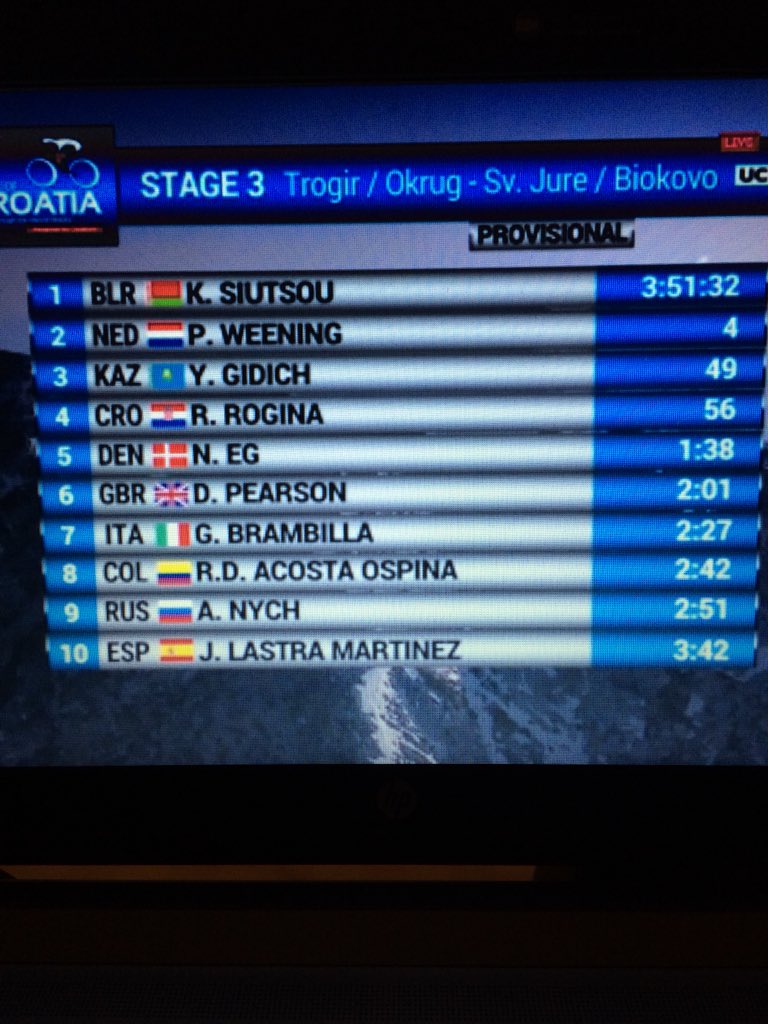 liambrannon's tweet image. #timegaps