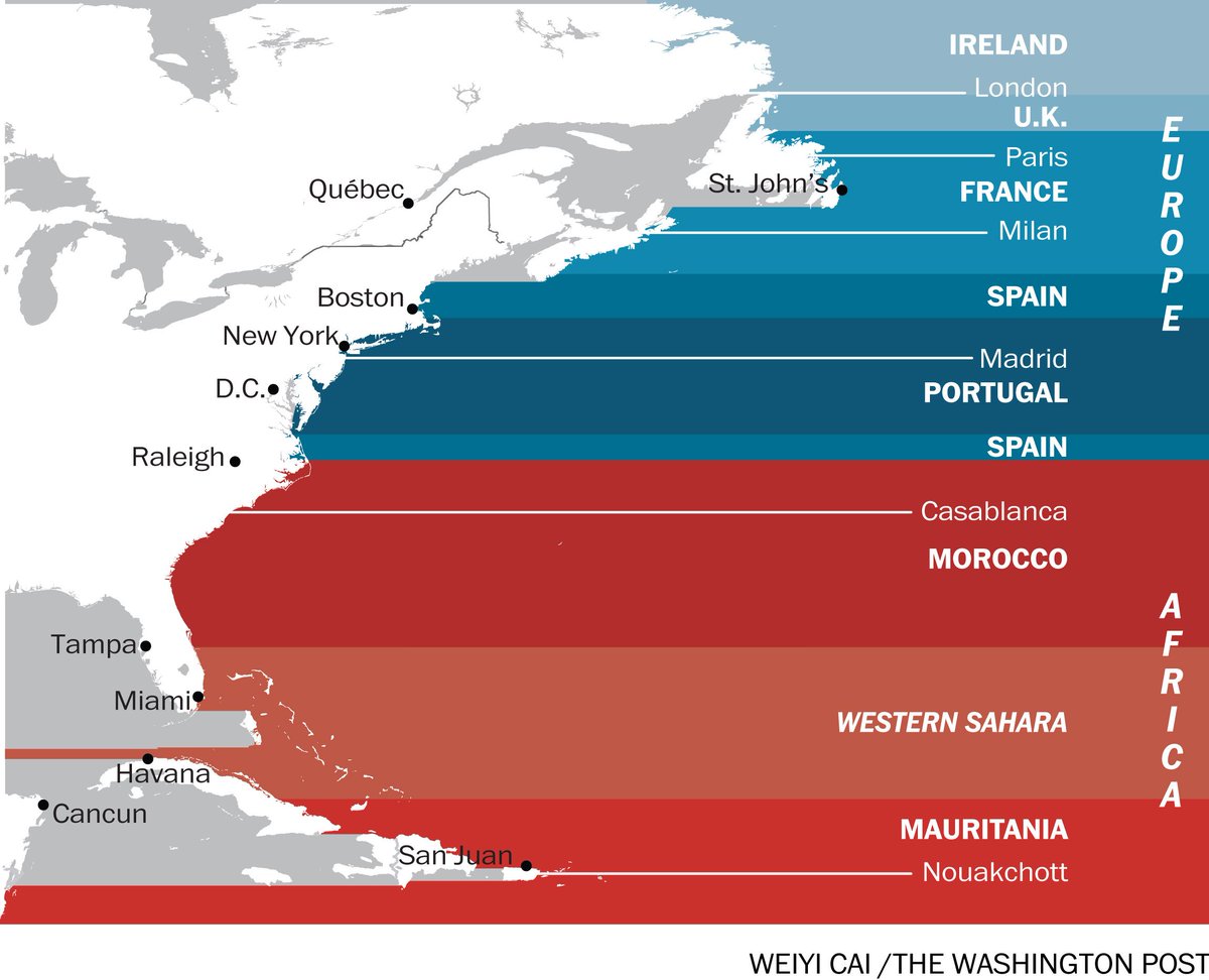 Amazing_Maps's tweet photo. What's Across The Ocean From The East Coast of North America?

Source: https://t.co/bNCDf2CIPp https://t.co/noHSKTWKow