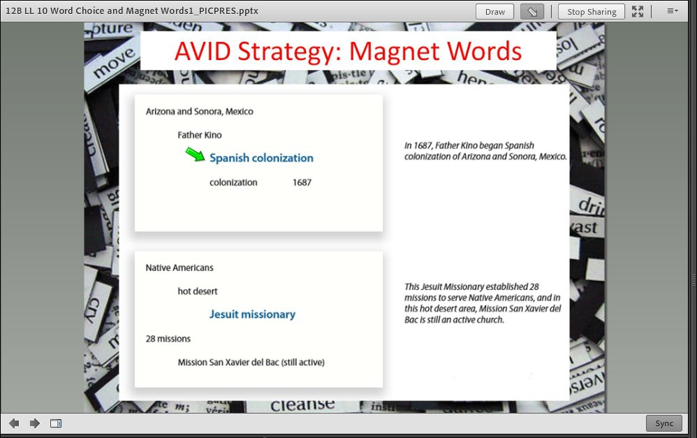 MrsJennings44's tweet image. Today @CompassCs English scholars adapted the @AVID4College Magnet Words reading strategy during Learning Lab to analyze character and author perspective in &quot;Through the Looking Glass.&quot; #OnlineClasroom #ThisIsAVID #TeachingLiterature #OnlineTeacher