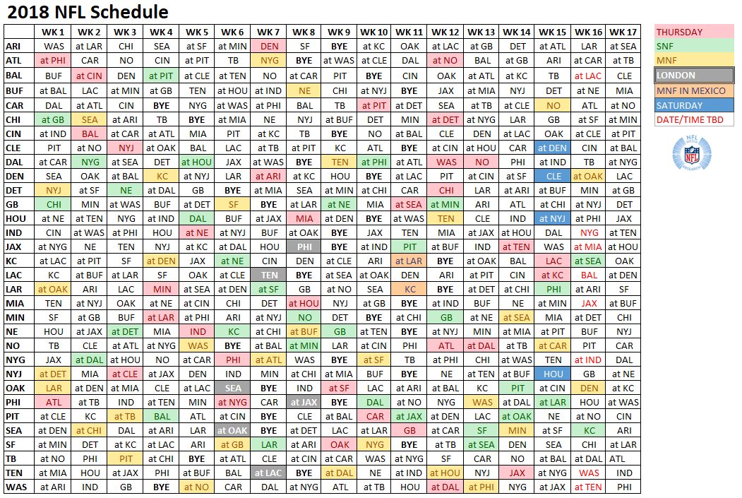 NFL Research on Twitter: "Here it is, your full 2018 NFL schedule! #