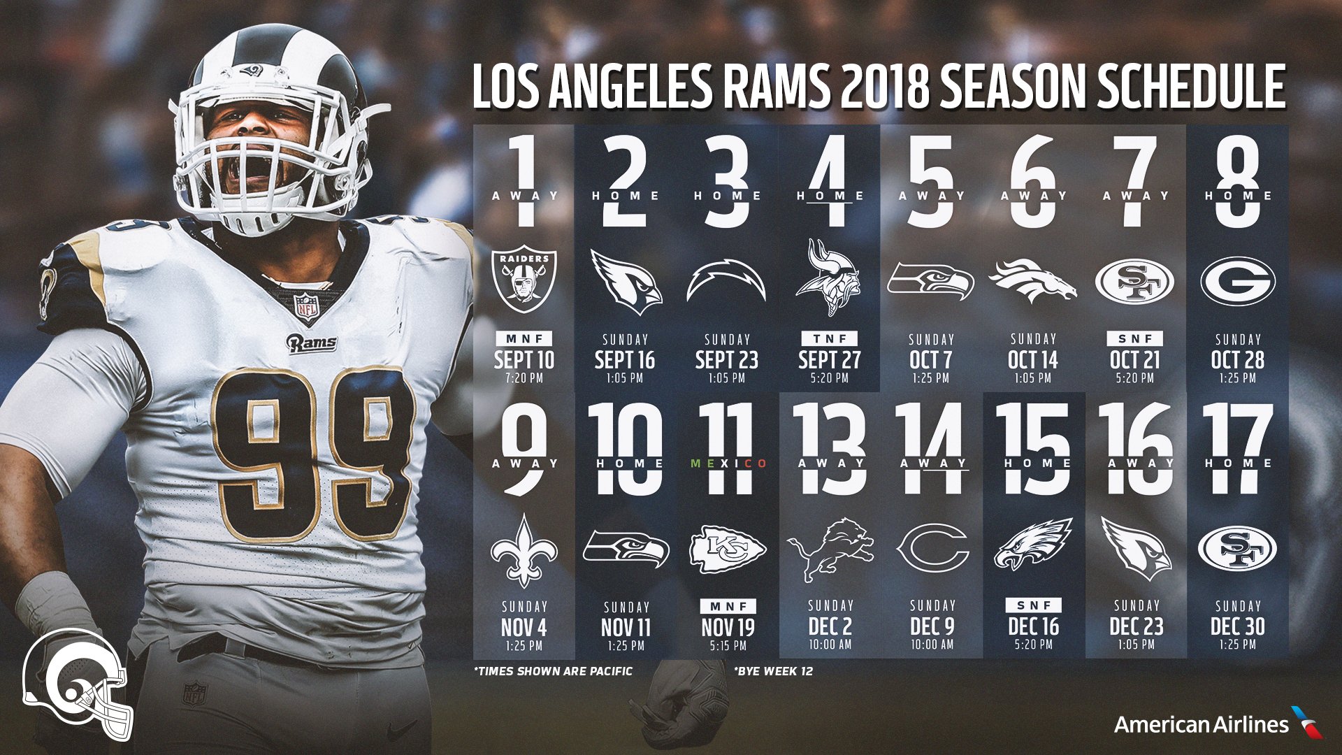 Los Angeles Rams on X: THE WAIT IS OVER! 🙌 The 2018 #LARams