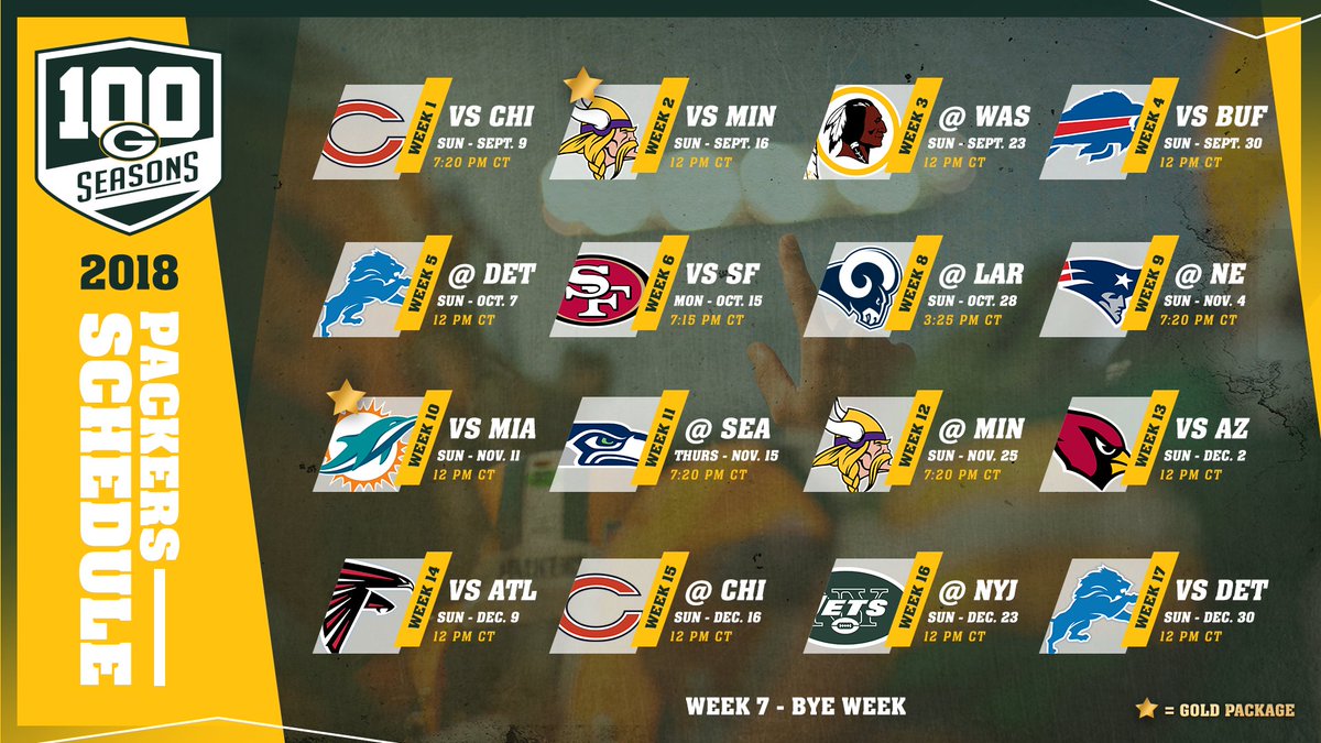 Packers Schedule : 2020 Green Bay Packers Schedule Espn : Welcome to