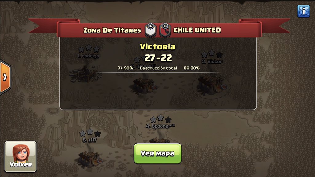 🚨El subcampeón vigente nos apabulló pero volveremos reload💪🏻💪🏻..felicitaciones Zona de Titanes guerraza q se pusieron 🔥🔥🔝 gran transmisión de @RomansukiYT y tb de la guerra del campeón de <a href="/yoelelvi34/">The_yv34</a> 🤘🏻💫💥
