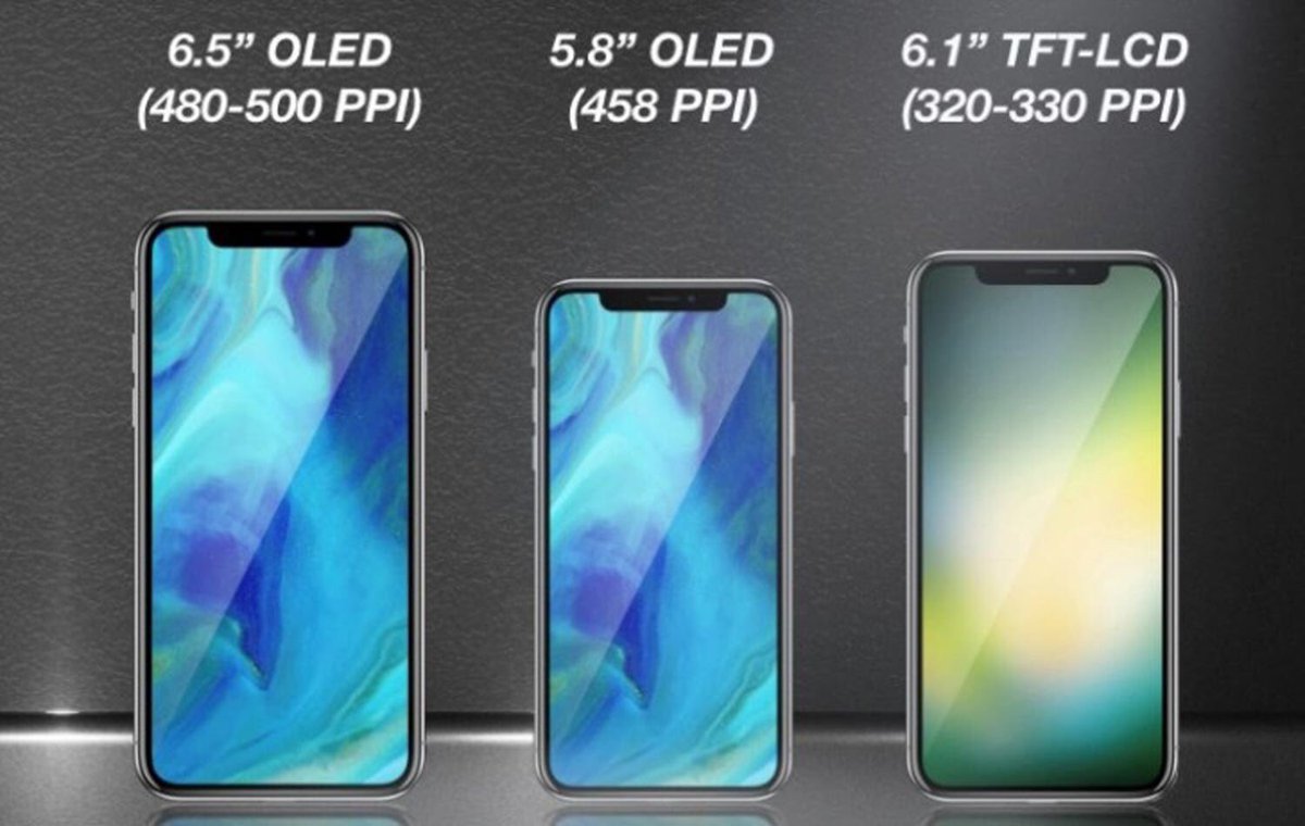 MyAppleDotMy's tweet photo. Apple diramal akan memperkenalkan sebuah iPhone baharu dgn LCD 6.1", tanpa 3D Touch dengan harga hanya +-RM2200 https://t.co/HJVidTRBGC