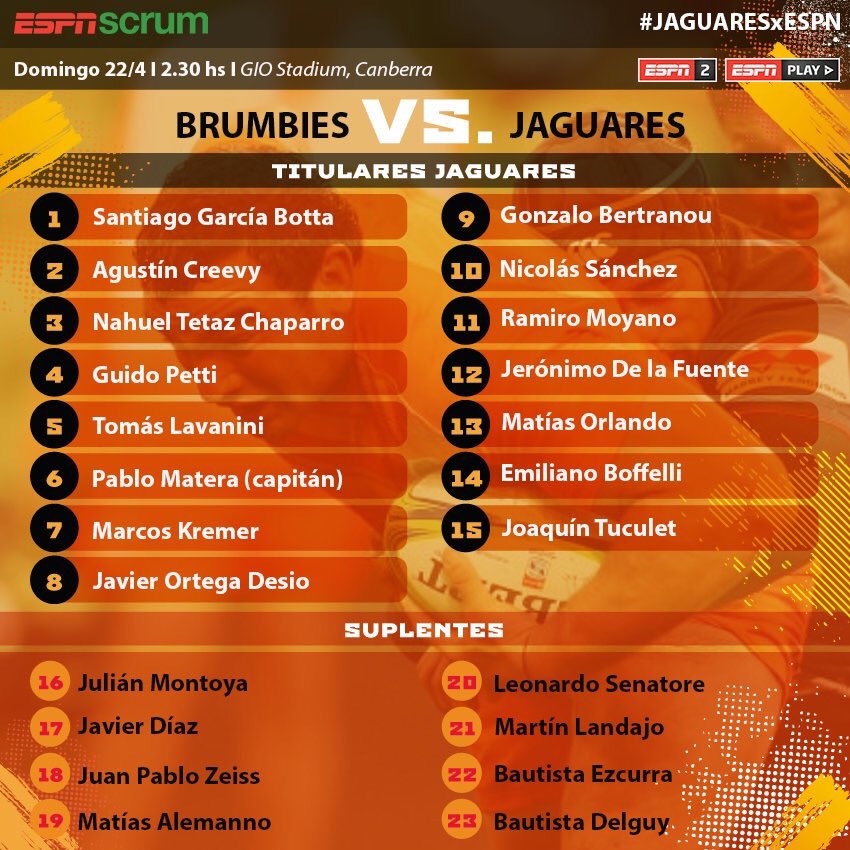 MartaAltberg's tweet photo. FormaciónQBE: #JAGUARES con equipo confirmado para visitar a #Brumbies. Vuelven #Creevy #Bertranou y #Tuculet al XV. @QBEargentina https://t.co/2fhDLgyZ41
