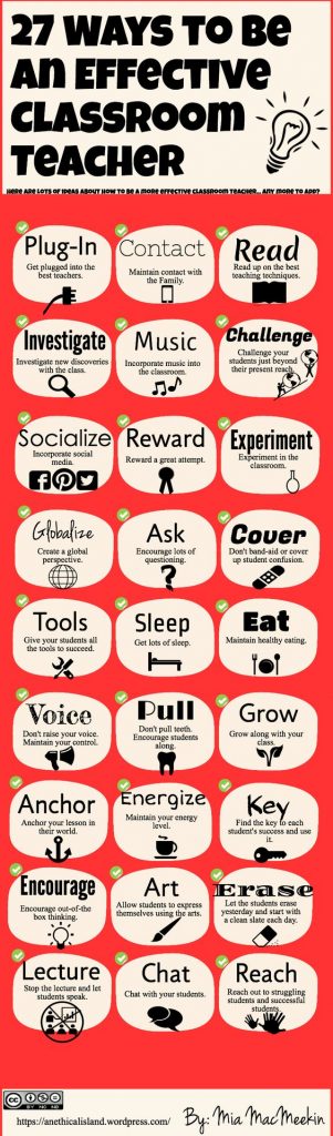 techedvocate's tweet photo. 27 Ways To Be An Effective Classroom Teacher https://t.co/5WQenZBHDf #k12 #edtech https://t.co/2M6cFu4D11