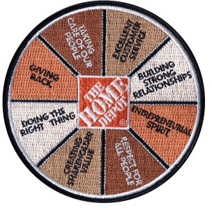 Wright_Vibes's tweet photo. "#Character is like a tree and reputation like a shadow.  The shadow is what we think of it; the tree is the real thing."

- Abraham Lincoln

#WordsOfWisdom #valueswheel #HDorange https://t.co/KcTyQgKcP9