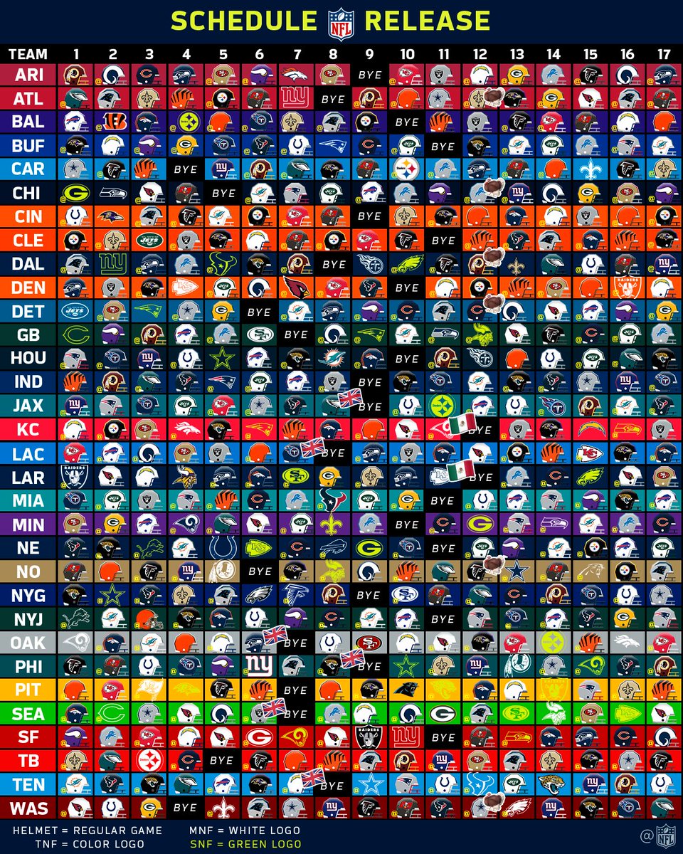 Every game in the 2018 nfl regular season... all in one place. 🔍🏈 (via