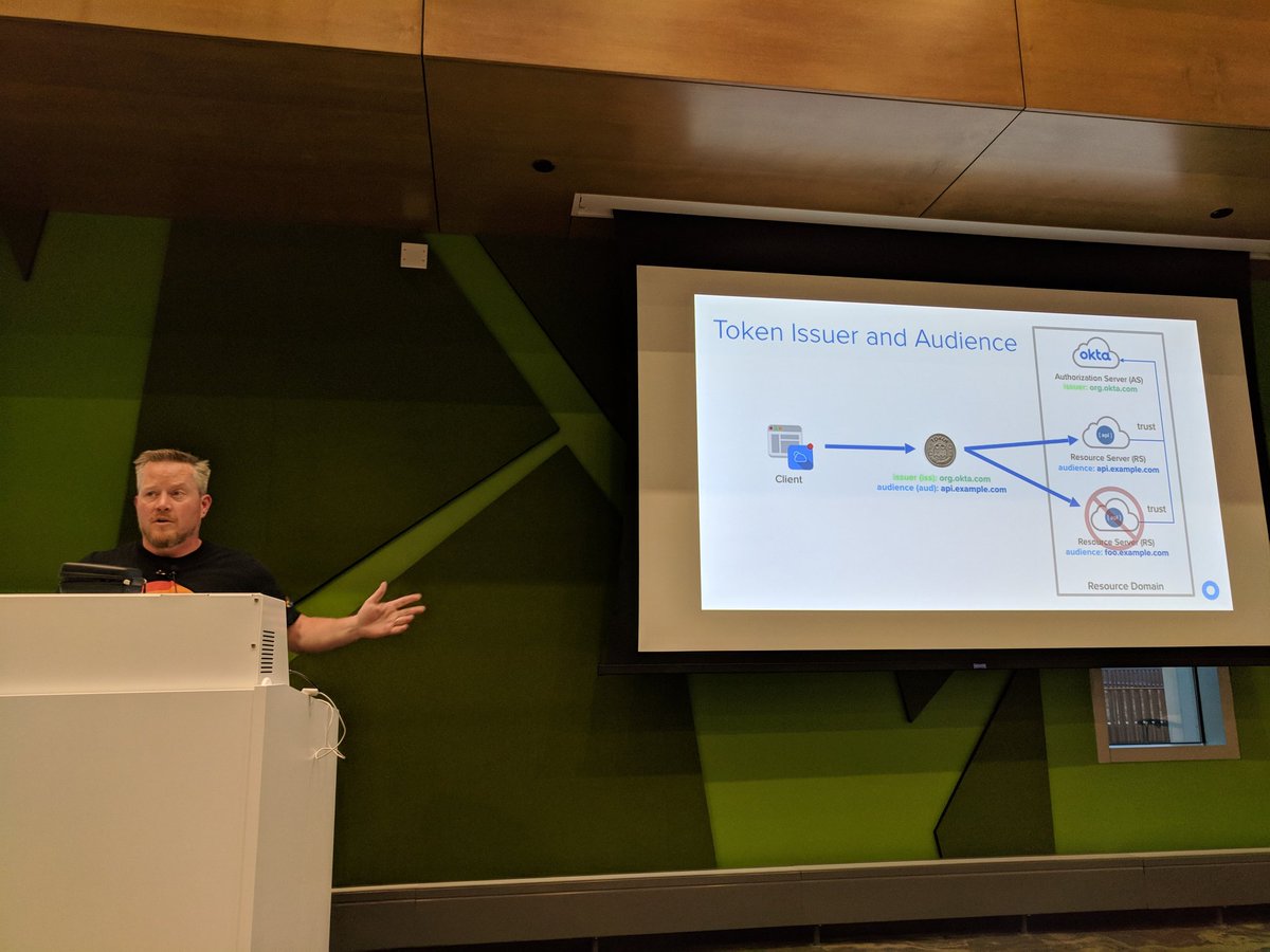 GDG Boulder tweet media
