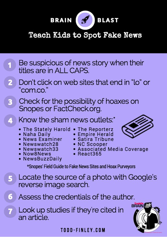 Teach Students to Fight Fake News - Brain Blast bit.ly/tb_FakeNews 

#edchat #ukedchat #medialiteracy #fakenews #teachers
