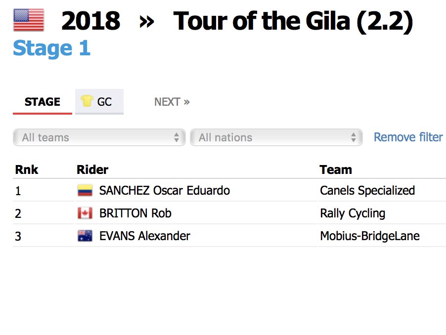 Full Cycle TV tweet media