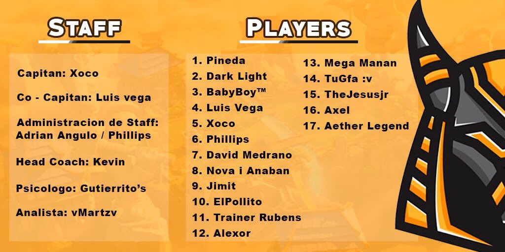 BeaneresTeam's tweet photo. Este sera el roster que estara trabajando duro por poner el nombre de “Team a Azghalor’s” en alto , en muchas ligas en las que actualmente estamos participando y otras mas que se vienen! 😎🏆 Hora de demostrar de que estamos hechos! 💪🏻 #WeAreAzghalors #AzghalorsNews https://t.co/EEgcdHTSZD