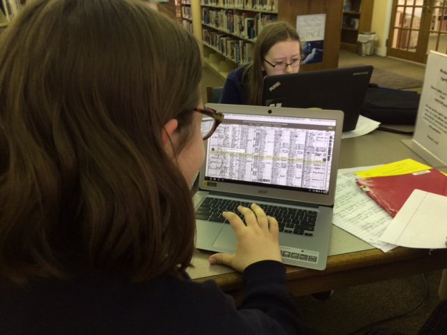 MrsSchramp's tweet photo. Ss researched their families, finding info from1800s through old census and draft records to the 1990s by finding their relatives in local yearbooks. Ss starting to see how their families compare to western pioneers & immigrants. #sschat #ksedchat #MasteryChat @AtchisonLibrary https://t.co/FEvkbnv9IJ