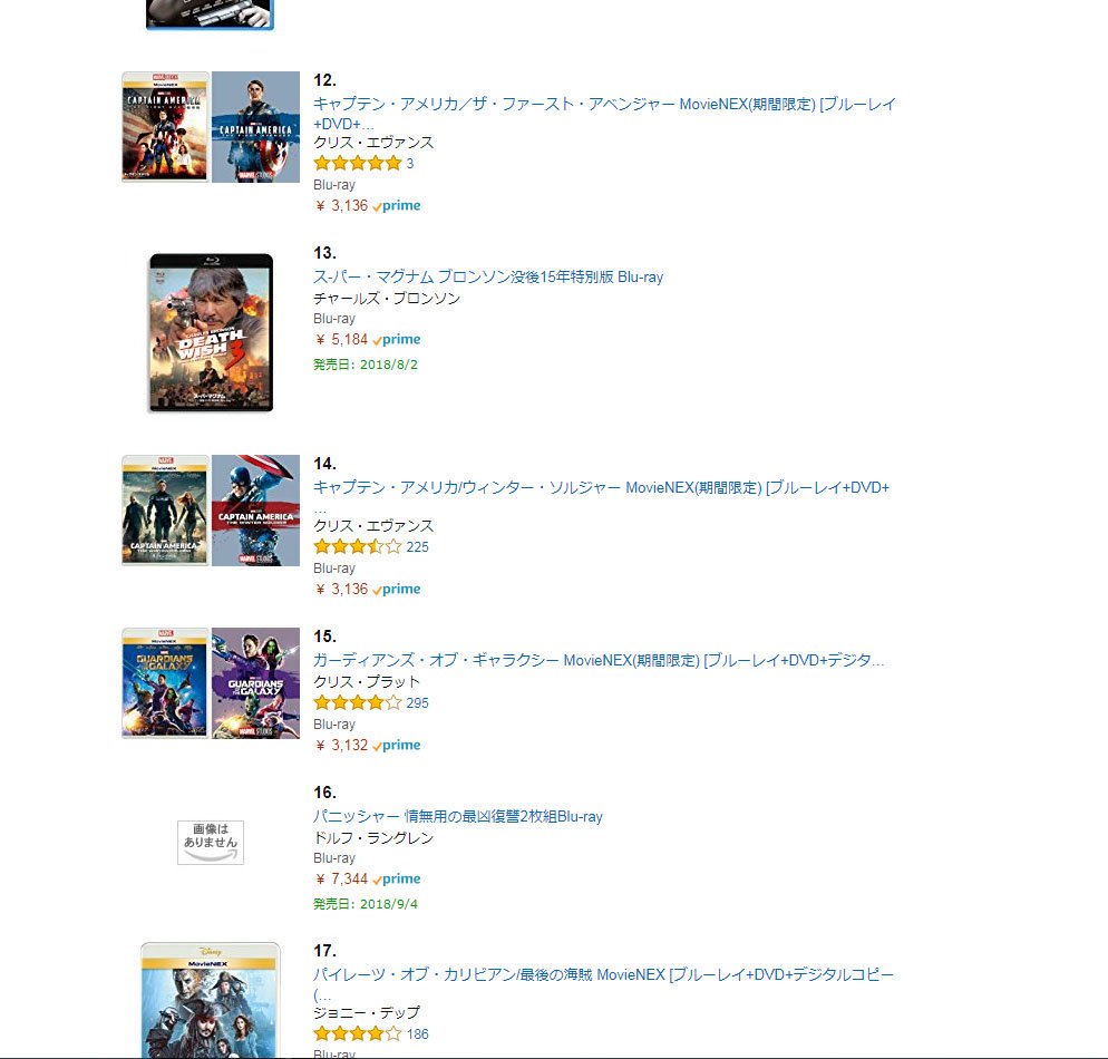 中2の女子におすすめのアニメとかまんが教えてください(´・ω・｀)
