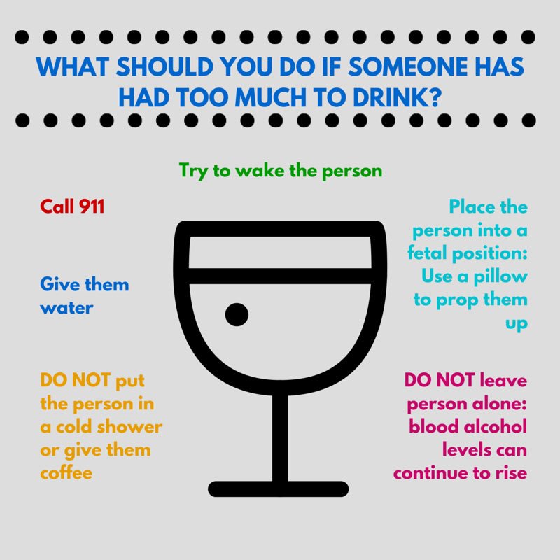 StopD_StartT's tweet photo. @meljohns0n People ages 12-20 consume 17% of the alcohol purchased in the U.S #TheMoreYouKnow #startthinking #stopbingedrinking https://t.co/wi83GKWX57