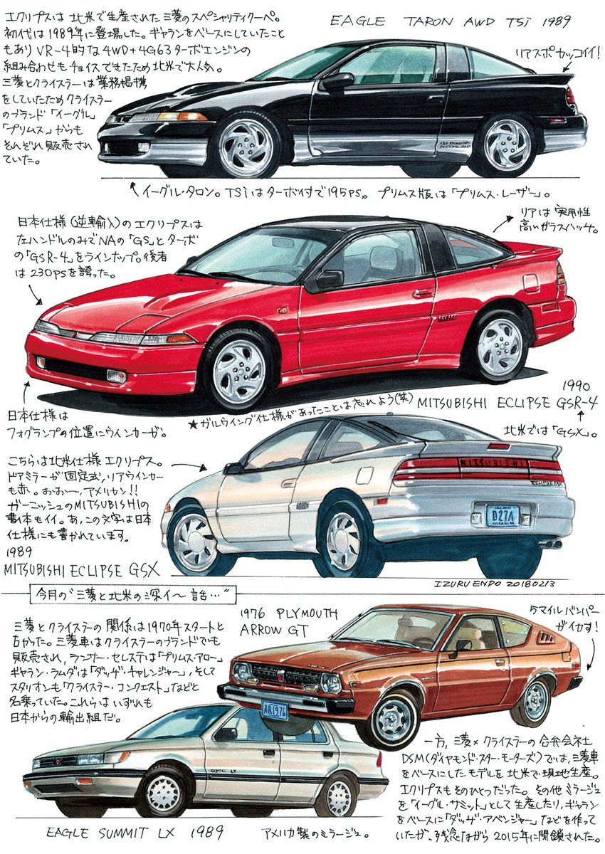 ট ইট র Endoizuru 遠藤イヅル 前号のイラスト紹介 カー マガジン 2 26発売のカー マガジン478号掲載の連載 ぼくらのヤングタイマー列伝 では アメリカ製の日本車 三菱 エクリプス を取り上げました 関連する車種のチョイスにもぜひご注目 ট ইট র Endoizuru 遠藤イヅル 前号のイラスト紹介 カー マガジン 2 26発売のカー マガジン478号掲載の連載 ぼくらのヤングタイマー列伝 では アメリカ製の日本車 三菱 エクリプス を取り上げました 関連する車種のチョイスにもぜひご注目