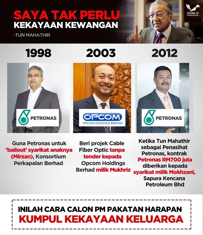 FriendsofBN on Twitter: "Cara Tun Mahathir pastikan kekayaan anak-anaknya  terus kekal dan berterusan. Bila dah tak ada kuasa, terpaksa tutup kedai  roti sebab dah tak boleh bailout. Nak beri kuasa sekali lagi