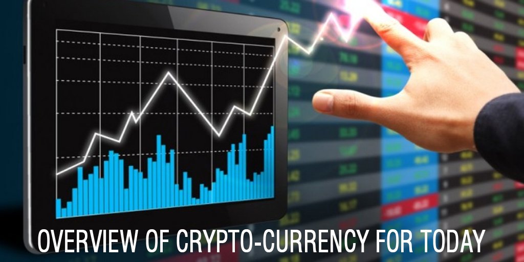Xsearch_io's tweet photo. Overview of сrypto-currency for today
The price continues to form the fourth wave on the chart.  This is a direct continuation of the corrective upward vector, which began a week ago.
https://t.co/PW1J6miEBC https://t.co/eIbY4Vmkkv